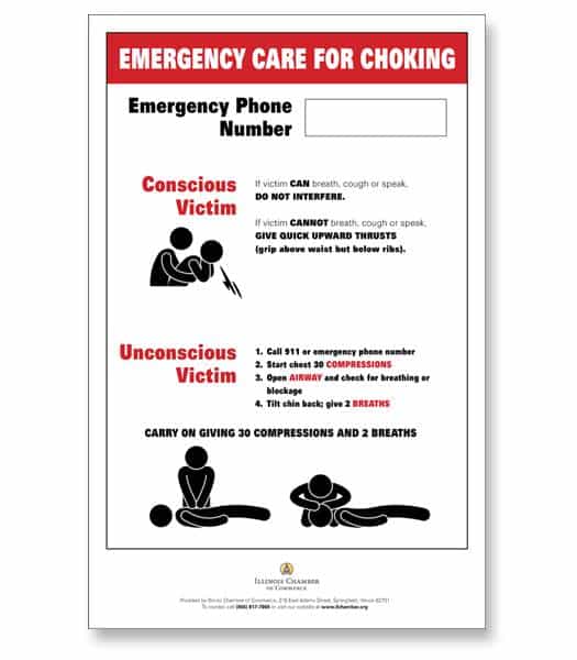 Emergency Care for Choking Poster