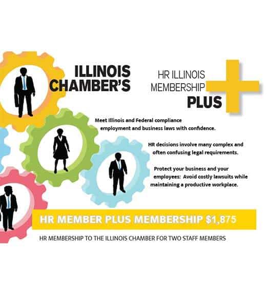 HR Membership Plus